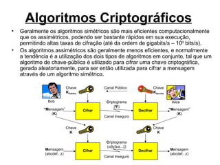 Algoritmos Criptográficos
•   Geralmente os algoritmos simétricos são mais eficientes computacionalmente
    que os assimétricos, podendo ser bastante rápidos em sua execução,
    permitindo altas taxas de cifração (até da ordem de gigabits/s – 109 bits/s).
•   Os algoritmos assimétricos são geralmente menos eficientes, e normalmente
    a tendência é a utilização dos dois tipos de algoritmos em conjunto, tal que um
    algoritmo de chave-pública é utilizado para cifrar uma chave criptográfica,
    gerada aleatoriamente, para ser então utilizada para cifrar a mensagem
    através de um algoritmo simétrico.

                             Chave               Canal Público               Chave
                             KPública                                        KSecreta

               Bob                                Criptograma                            Alice
                                                       (Ψ)
             “Mensagem”                 Cifrar                    Decifrar              “Mensagem”
                 (K)                                                                        (K)
                                                 Canal Inseguro


                             Chave                                           Chave
                               K                                               K

                                                  Criptograma
                                                  (αβχδεφ...ζ)
              Mensagem                  Cifrar                    Decifrar              Mensagem
              (abcdef...z)                                                              (abcdef...z)
                                                 Canal Inseguro
 