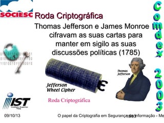 09/10/13 O papel da Criptografia em Segurança da Informação - Me18/93
Roda CriptográficaRoda Criptográfica
Thomas Jefferson e James MonroeThomas Jefferson e James Monroe
cifravam as suas cartas paracifravam as suas cartas para
manter em sigilo as suasmanter em sigilo as suas
discussões políticas (1785)discussões políticas (1785)
Roda Criptográfica
 
