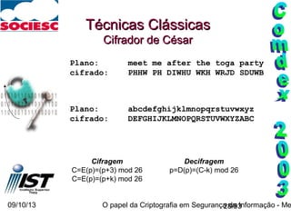 09/10/13 O papel da Criptografia em Segurança da Informação - Me28/93
Técnicas ClássicasTécnicas Clássicas
Cifrador de CésarCifrador de César
Plano: meet me after the toga party
cifrado: PHHW PH DIWHU WKH WRJD SDUWB
Plano: abcdefghijklmnopqrstuvwxyz
cifrado: DEFGHIJKLMNOPQRSTUVWXYZABC
Cifragem
C=E(p)=(p+3) mod 26
C=E(p)=(p+k) mod 26
Decifragem
p=D(p)=(C-k) mod 26
 