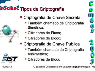 09/10/13 O papel da Criptografia em Segurança da Informação - Me35/93
Tipos de CriptografiaTipos de Criptografia
 Criptografia de Chave Secreta:Criptografia de Chave Secreta:
 Também chamado de CriptografiaTambém chamado de Criptografia
Simétrica;Simétrica;
 Cifradores de Fluxo;Cifradores de Fluxo;
 Cifradores de Bloco;Cifradores de Bloco;
 Criptografia de Chave PúblicaCriptografia de Chave Pública
 Também chamado de CriptografiaTambém chamado de Criptografia
Assimétrica;Assimétrica;
 Cifradores de BlocoCifradores de Bloco
 