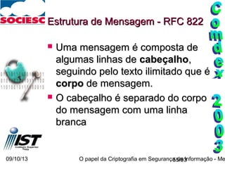 09/10/13 O papel da Criptografia em Segurança da Informação - Me55/93
Estrutura de Mensagem - RFC 822Estrutura de Mensagem - RFC 822
 Uma mensagem é composta deUma mensagem é composta de
algumas linhas dealgumas linhas de cabeçalhocabeçalho,,
seguindo pelo texto ilimitado que éseguindo pelo texto ilimitado que é
corpocorpo de mensagem.de mensagem.
 O cabeçalho é separado do corpoO cabeçalho é separado do corpo
do mensagem com uma linhado mensagem com uma linha
brancabranca
 