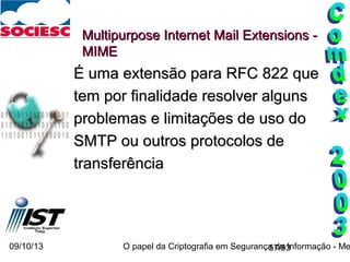 09/10/13 O papel da Criptografia em Segurança da Informação - Me57/93
Multipurpose Internet Mail Extensions -Multipurpose Internet Mail Extensions -
MIMEMIME
É uma extensão para RFC 822 queÉ uma extensão para RFC 822 que
tem por finalidade resolver algunstem por finalidade resolver alguns
problemas e limitações de uso doproblemas e limitações de uso do
SMTP ou outros protocolos deSMTP ou outros protocolos de
transferênciatransferência
 