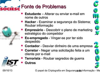 09/10/13 O papel da Criptografia em Segurança da Informação - Me6/93
Fonte de ProblemasFonte de Problemas
 EstudanteEstudante – Alterar ou enviar e-mail em– Alterar ou enviar e-mail em
nome de outrosnome de outros
 HackerHacker - Examinar a segurança do Sistema;- Examinar a segurança do Sistema;
Roubar informaçãoRoubar informação
 EmpresárioEmpresário - Descobrir o plano de marketing- Descobrir o plano de marketing
estratégico do competidorestratégico do competidor
 Ex-empregadoEx-empregado - Vingar-se por ter sido- Vingar-se por ter sido
despedidodespedido
 ContadorContador - Desviar dinheiro de uma empresa- Desviar dinheiro de uma empresa
 CorretorCorretor - Negar uma solicitação feita a um- Negar uma solicitação feita a um
cliente por e-mailcliente por e-mail
 TerroristaTerrorista - Roubar segredos de guerra- Roubar segredos de guerra
 OutrosOutros
 