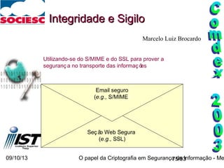 09/10/13 O papel da Criptografia em Segurança da Informação - Me75/93
Payee
6/30/98
100.00
One Hundred and no/100s
Invoice # 593281Seç ão Web Segura
(e.g., SSL)
Email seguro
(e.g., S/MIME)
Integridade e SigiloIntegridade e Sigilo
Utilizando-se do S/MIME e do SSL para prover a
seguranç a no transporte das informaç ões
Marcelo Luiz Brocardo
 