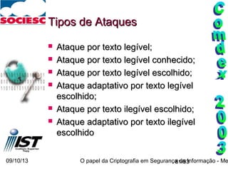 09/10/13 O papel da Criptografia em Segurança da Informação - Me81/93
Tipos de AtaquesTipos de Ataques
 Ataque por texto legível;Ataque por texto legível;
 Ataque por texto legível conhecido;Ataque por texto legível conhecido;
 Ataque por texto legível escolhido;Ataque por texto legível escolhido;
 Ataque adaptativo por texto legívelAtaque adaptativo por texto legível
escolhido;escolhido;
 Ataque por texto ilegível escolhido;Ataque por texto ilegível escolhido;
 Ataque adaptativo por texto ilegívelAtaque adaptativo por texto ilegível
escolhidoescolhido
 
