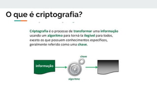 O que é criptografia?
 