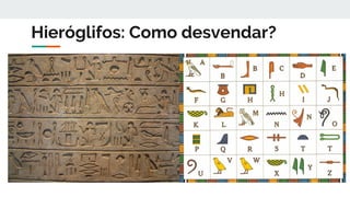 Hieróglifos: Como desvendar?
 