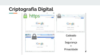 Criptografia Digital
 