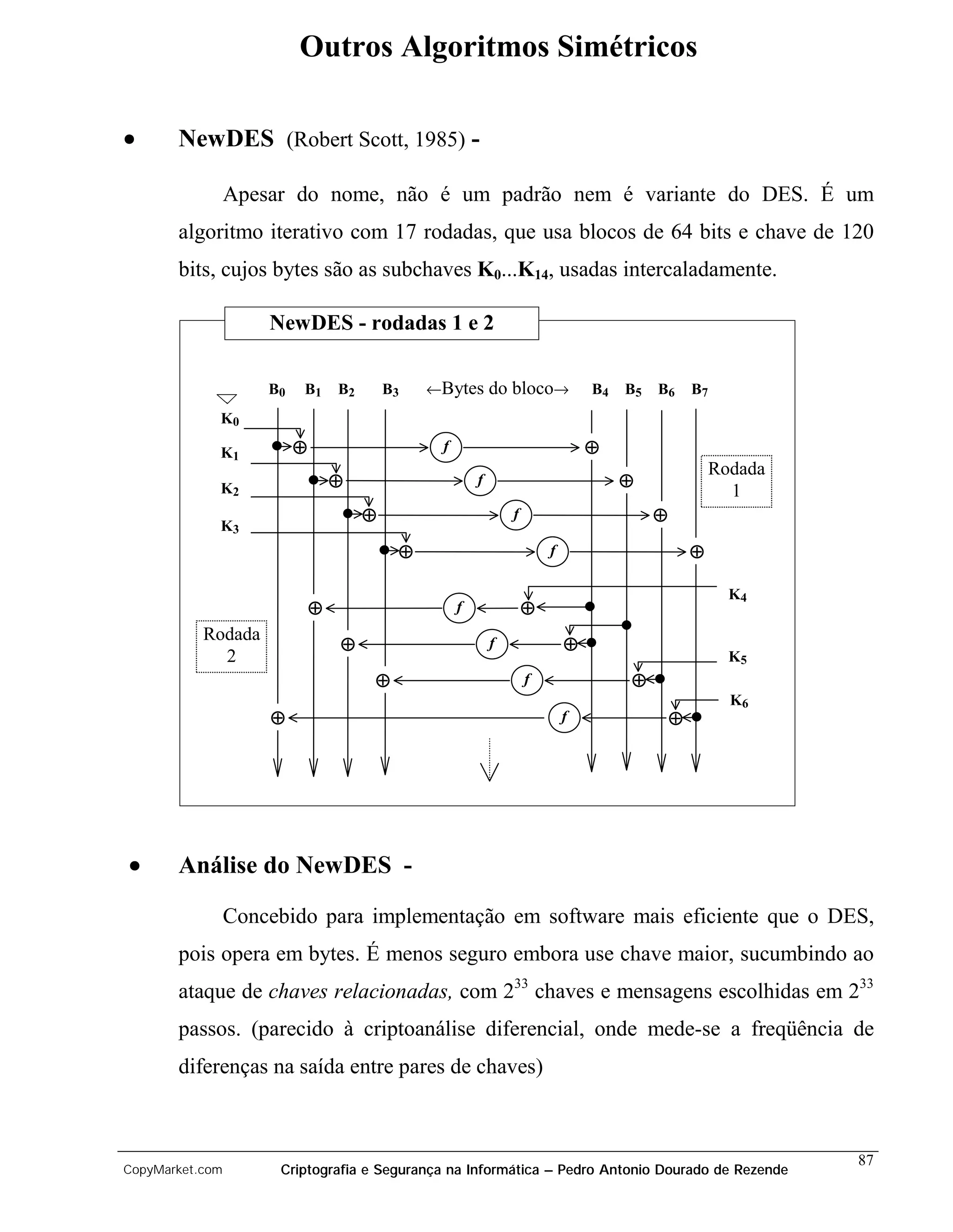 Outros Algoritmos Simétricos

•      NewDES (Robert Scott, 1985) -

                 Apesar do nome, não é um padrão nem é variante do DES. É um
       algoritmo iterativo com 17 rodadas, que usa blocos de 64 bits e chave de 120
       bits, cujos bytes são as subchaves K0...K14, usadas intercaladamente.

                     NewDES - rodadas 1 e 2

                     B0   B1      B2       B3   ←Bytes       do bloco→           B4   B5   B6      B7
             K0

             K1           ⊕                      f                               ⊕
                                                                                                        Rodada
             K2                   ⊕                      f                            ⊕
                                                                                                          1
                                       ⊕                         f                         ⊕
             K3
                                            ⊕                            f                         ⊕

                                                                                                          K4
                              ⊕                      f               ⊕
           Rodada
                                  ⊕                          f               ⊕
             2                                                                                            K5
                                       ⊕                             f                ⊕
                                                                                                          K6
                     ⊕                                                       f                 ⊕




•      Análise do NewDES -

                 Concebido para implementação em software mais eficiente que o DES,
       pois opera em bytes. É menos seguro embora use chave maior, sucumbindo ao
       ataque de chaves relacionadas, com 233 chaves e mensagens escolhidas em 233
       passos. (parecido à criptoanálise diferencial, onde mede-se a freqüência de
       diferenças na saída entre pares de chaves)



                                                                                                                 87
CopyMarket.com        Criptografia e Segurança na Informática – Pedro Antonio Dourado de Rezende
 