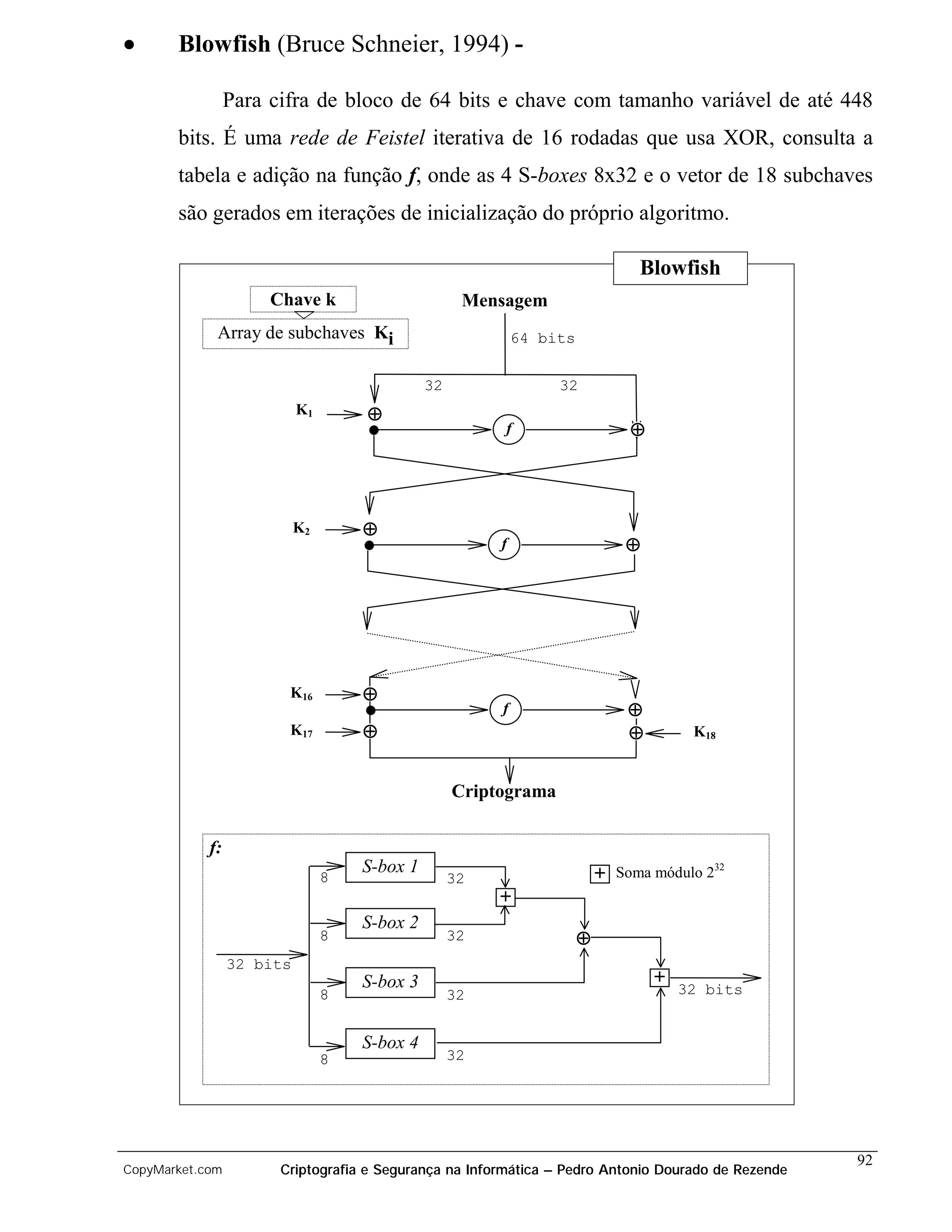 •      Blowfish (Bruce Schneier, 1994) -

                 Para cifra de bloco de 64 bits e chave com tamanho variável de até 448
       bits. É uma rede de Feistel iterativa de 16 rodadas que usa XOR, consulta a
       tabela e adição na função f, onde as 4 S-boxes 8x32 e o vetor de 18 subchaves
       são gerados em iterações de inicialização do próprio algoritmo.

                                                                               Blowfish
                      Chave k                       Mensagem
             Array de subchaves Ki                          64 bits


                                              32                 32
                           K1       ⊕
                                                        f                     ⊕




                           K2       ⊕
                                                        f                     ⊕




                        K16         ⊕
                                                        f                     ⊕
                        K17         ⊕                                         ⊕        K18


                                                   Criptograma


            f:
                                8
                                    S-box 1
                                                   32                     + Soma módulo 232
                                                        +
                                    S-box 2
                                8                  32                 ⊕
                 32 bits
                                    S-box 3                                       +
                                8                  32                                 32 bits


                                    S-box 4
                                8                  32




                                                                                                    92
CopyMarket.com         Criptografia e Segurança na Informática – Pedro Antonio Dourado de Rezende
 