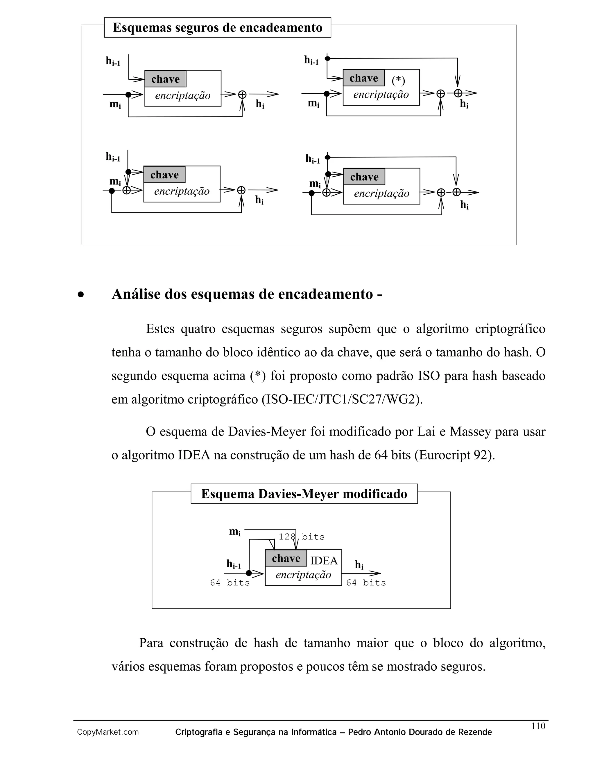 Esquemas seguros de encadeamento

      hi-1                                           hi-1
                  chave                                         chave (*)
                   encriptação       ⊕                           encriptação       ⊕ ⊕
       mi                                hi          mi                               hi



      hi-1                                           hi-1
                  chave                                         chave
       mi                                             mi
             ⊕     encriptação       ⊕                      ⊕    encriptação        ⊕ ⊕
                                         hi                                            hi




•      Análise dos esquemas de encadeamento -

                  Estes quatro esquemas seguros supõem que o algoritmo criptográfico
       tenha o tamanho do bloco idêntico ao da chave, que será o tamanho do hash. O
       segundo esquema acima (*) foi proposto como padrão ISO para hash baseado
       em algoritmo criptográfico (ISO-IEC/JTC1/SC27/WG2).

                  O esquema de Davies-Meyer foi modificado por Lai e Massey para usar
       o algoritmo IDEA na construção de um hash de 64 bits (Eurocript 92).

                            Esquema Davies-Meyer modificado

                                   mi          128 bits

                                  hi-1        chave IDEA
                                                                 hi
                                               encriptação
                              64 bits                           64 bits




                 Para construção de hash de tamanho maior que o bloco do algoritmo,
       vários esquemas foram propostos e poucos têm se mostrado seguros.



                                                                                                    110
CopyMarket.com         Criptografia e Segurança na Informática – Pedro Antonio Dourado de Rezende
 