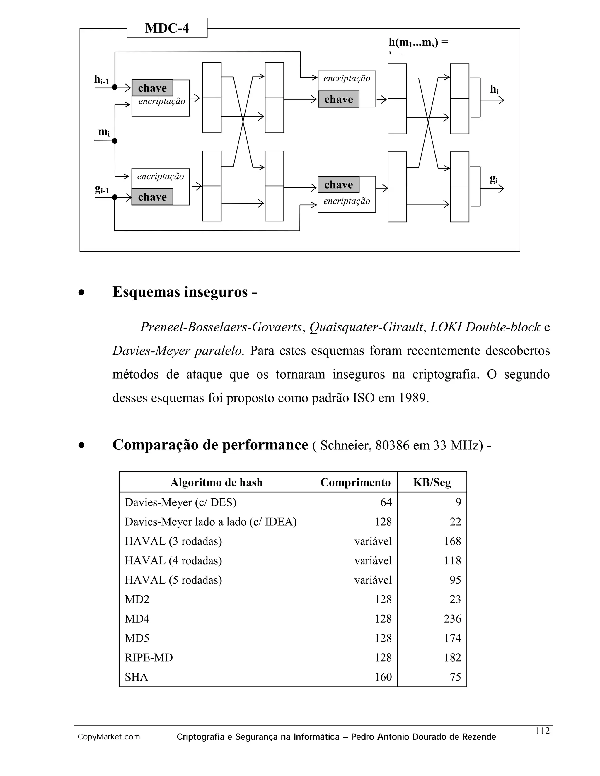 MDC-4
                                                                          h(m1...ms) =
                                                                          hg
    hi-1                                                  encriptação
               chave                                                                            hi
               encriptação                                chave

     mi


               encriptação                                                                      gi
    gi-1                                                  chave
               chave                                     encriptação




•          Esquemas inseguros -

                 Preneel-Bosselaers-Govaerts, Quaisquater-Girault, LOKI Double-block e
           Davies-Meyer paralelo. Para estes esquemas foram recentemente descobertos
           métodos de ataque que os tornaram inseguros na criptografia. O segundo
           desses esquemas foi proposto como padrão ISO em 1989.


•          Comparação de performance ( Schneier, 80386 em 33 MHz) -

                       Algoritmo de hash                 Comprimento          KB/Seg
             Davies-Meyer (c/ DES)                                       64               9
             Davies-Meyer lado a lado (c/ IDEA)                         128              22
             HAVAL (3 rodadas)                                    variável           168
             HAVAL (4 rodadas)                                    variável           118
             HAVAL (5 rodadas)                                    variável               95
             MD2                                                        128              23
             MD4                                                        128          236
             MD5                                                        128          174
             RIPE-MD                                                    128          182
             SHA                                                        160              75



                                                                                                     112
CopyMarket.com          Criptografia e Segurança na Informática – Pedro Antonio Dourado de Rezende
 