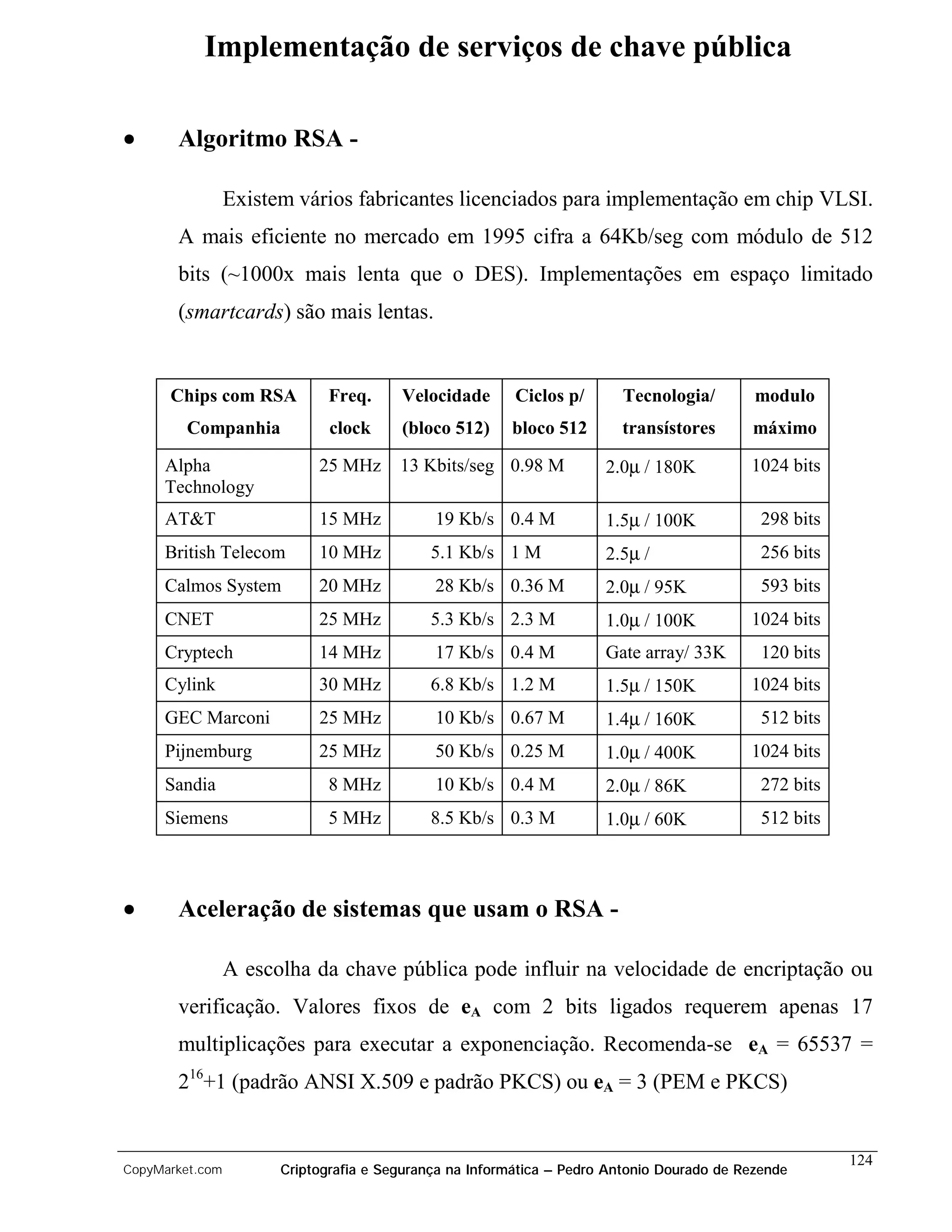 Implementação de serviços de chave pública

•      Algoritmo RSA -

                 Existem vários fabricantes licenciados para implementação em chip VLSI.
       A mais eficiente no mercado em 1995 cifra a 64Kb/seg com módulo de 512
       bits (~1000x mais lenta que o DES). Implementações em espaço limitado
       (smartcards) são mais lentas.


      Chips com RSA           Freq.     Velocidade       Ciclos p/      Tecnologia/         modulo
         Companhia            clock     (bloco 512)     bloco 512       transístores       máximo

     Alpha                  25 MHz      13 Kbits/seg 0.98 M           2.0µ / 180K          1024 bits
     Technology
     AT&T                   15 MHz           19 Kb/s 0.4 M            1.5µ / 100K            298 bits
     British Telecom        10 MHz          5.1 Kb/s 1 M              2.5µ /                 256 bits
     Calmos System          20 MHz           28 Kb/s 0.36 M           2.0µ / 95K             593 bits
     CNET                   25 MHz          5.3 Kb/s 2.3 M            1.0µ / 100K          1024 bits
     Cryptech               14 MHz           17 Kb/s 0.4 M            Gate array/ 33K        120 bits
     Cylink                 30 MHz          6.8 Kb/s 1.2 M            1.5µ / 150K          1024 bits
     GEC Marconi            25 MHz           10 Kb/s 0.67 M           1.4µ / 160K            512 bits
     Pijnemburg             25 MHz           50 Kb/s 0.25 M           1.0µ / 400K          1024 bits
     Sandia                   8 MHz          10 Kb/s 0.4 M            2.0µ / 86K             272 bits
     Siemens                  5 MHz         8.5 Kb/s 0.3 M            1.0µ / 60K             512 bits



•      Aceleração de sistemas que usam o RSA -

                 A escolha da chave pública pode influir na velocidade de encriptação ou
       verificação. Valores fixos de eA com 2 bits ligados requerem apenas 17
       multiplicações para executar a exponenciação. Recomenda-se eA = 65537 =
       216+1 (padrão ANSI X.509 e padrão PKCS) ou eA = 3 (PEM e PKCS)


                                                                                                        124
CopyMarket.com         Criptografia e Segurança na Informática – Pedro Antonio Dourado de Rezende
 
