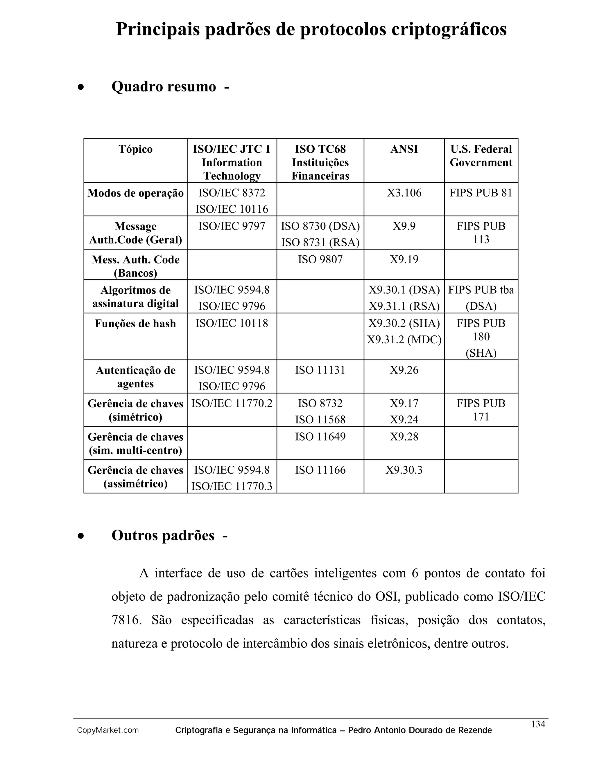 Principais padrões de protocolos criptográficos

•       Quadro resumo -


          Tópico       ISO/IEC JTC 1     ISO TC68        ANSI                          U.S. Federal
                          Information   Instituições                                   Government
                          Technology    Financeiras
    Modos de operação ISO/IEC 8372                      X3.106                         FIPS PUB 81
                        ISO/IEC 10116
         Message         ISO/IEC 9797 ISO 8730 (DSA)     X9.9                           FIPS PUB
    Auth.Code (Geral)                 ISO 8731 (RSA)                                       113
    Mess. Auth. Code                      ISO 9807       X9.19
         (Bancos)
      Algoritmos de    ISO/IEC 9594.8                X9.30.1 (DSA)                    FIPS PUB tba
    assinatura digital   ISO/IEC 9796                X9.31.1 (RSA)                        (DSA)
     Funções de hash    ISO/IEC 10118                X9.30.2 (SHA)                      FIPS PUB
                                                     X9.31.2 (MDC)                         180
                                                                                          (SHA)
     Autenticação de    ISO/IEC 9594.8            ISO 11131              X9.26
         agentes         ISO/IEC 9796
    Gerência de chaves ISO/IEC 11770.2             ISO 8732              X9.17          FIPS PUB
       (simétrico)                                ISO 11568              X9.24             171
    Gerência de chaves                            ISO 11649              X9.28
    (sim. multi-centro)
    Gerência de chaves ISO/IEC 9594.8             ISO 11166             X9.30.3
      (assimétrico)    ISO/IEC 11770.3



•       Outros padrões -

                 A interface de uso de cartões inteligentes com 6 pontos de contato foi
        objeto de padronização pelo comitê técnico do OSI, publicado como ISO/IEC
        7816. São especificadas as características físicas, posição dos contatos,
        natureza e protocolo de intercâmbio dos sinais eletrônicos, dentre outros.




                                                                                                      134
CopyMarket.com         Criptografia e Segurança na Informática – Pedro Antonio Dourado de Rezende
 