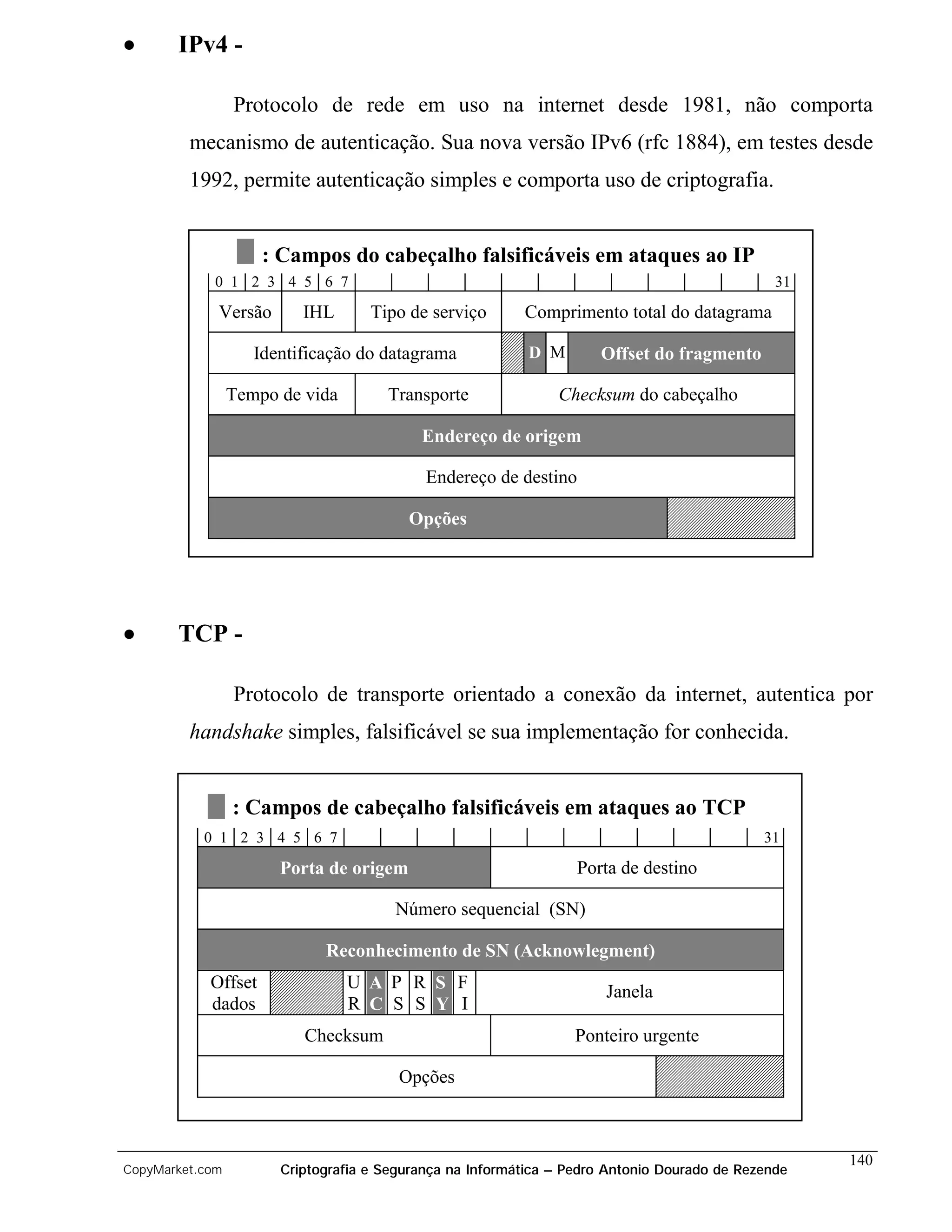 •      IPv4 -

                 Protocolo de rede em uso na internet desde 1981, não comporta
         mecanismo de autenticação. Sua nova versão IPv6 (rfc 1884), em testes desde
         1992, permite autenticação simples e comporta uso de criptografia.
       D

                     : Campos do cabeçalho falsificáveis em ataques ao IP
            0 1 2 3 4 5 6 7                                                                    31

             Versão       IHL       Tipo de serviço       Comprimento total do datagrama

                    Identificação do datagrama             D M       Offset do fragmento

                 Tempo de vida        Transporte               Checksum do cabeçalho

                                           Endereço de origem

                                            Endereço de destino

                                         Opções




•      TCP -

                 Protocolo de transporte orientado a conexão da internet, autentica por
         handshake simples, falsificável se sua implementação for conhecida.


                 : Campos de cabeçalho falsificáveis em ataques ao TCP
           0 1 2 3 4 5 6 7                                                                   31

                       Porta de origem                            Porta de destino

                                       Número sequencial (SN)

                             Reconhecimento de SN (Acknowlegment)
            Offset               U A P R S F                          Janela
            dados                R C S S Y I
                          Checksum                                Ponteiro urgente

                                        Opções



                                                                                                    140
CopyMarket.com         Criptografia e Segurança na Informática – Pedro Antonio Dourado de Rezende
 