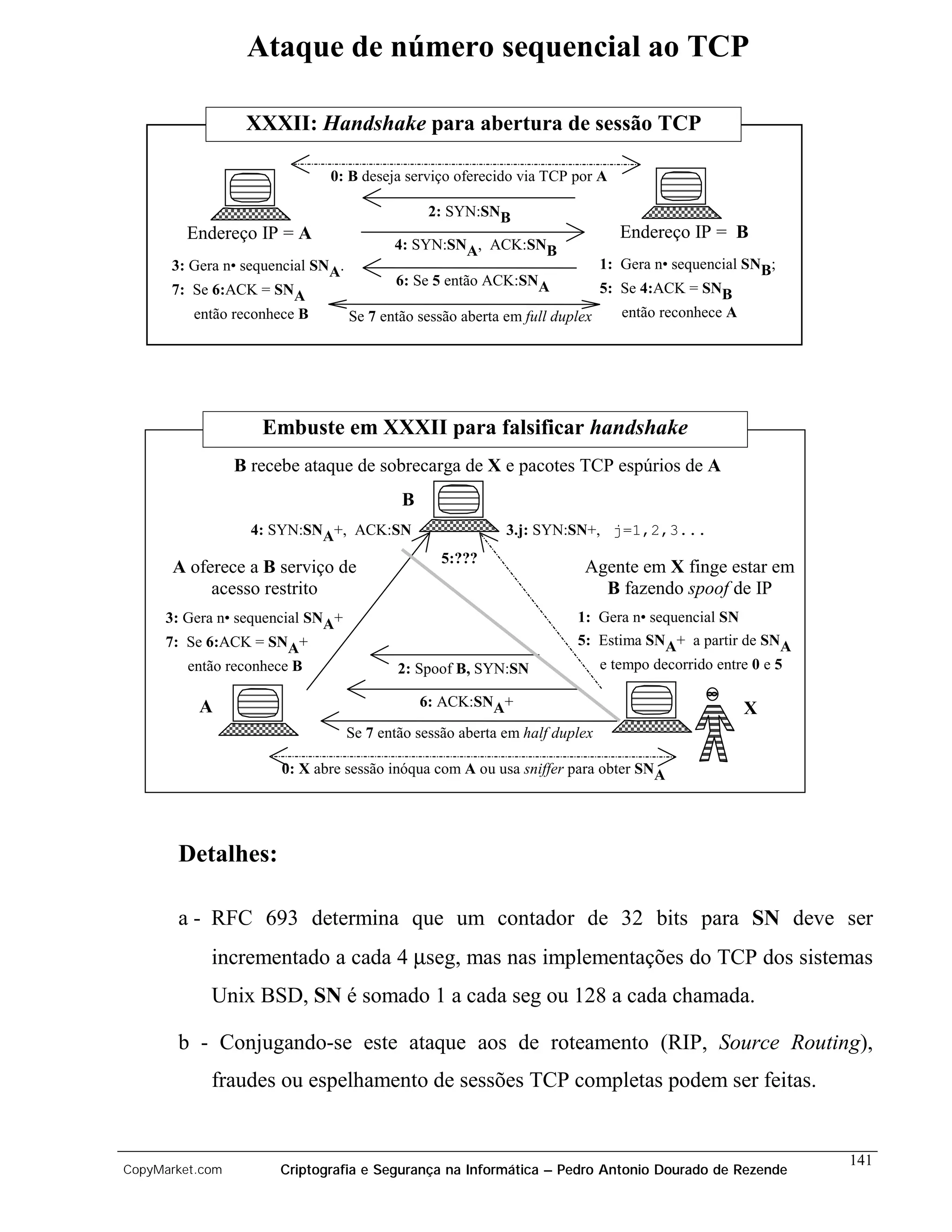 Ataque de número sequencial ao TCP

                  XXXII: Handshake para abertura de sessão TCP

                              0: B deseja serviço oferecido via TCP por A

                                                2: SYN:SNB
         Endereço IP = A                                                        Endereço IP = B
                                          4: SYN:SNA, ACK:SNB
      3: Gera n• sequencial SNA.                                             1: Gera n• sequencial SNB;
                                          6: Se 5 então ACK:SNA              5: Se 4:ACK = SNB
      7: Se 6:ACK = SNA
         então reconhece B         Se 7 então sessão aberta em full duplex      então reconhece A




                    Embuste em XXXII para falsificar handshake
                 B recebe ataque de sobrecarga de X e pacotes TCP espúrios de A
                                           B
                   4: SYN:SNA+, ACK:SN                      3.j: SYN:SN+, j=1,2,3...
                                                  5:???
      A oferece a B serviço de                                          Agente em X finge estar em
           acesso restrito                                                B fazendo spoof de IP
     3: Gera n• sequencial SNA+                                        1: Gera n• sequencial SN
     7: Se 6:ACK = SNA+                                                5: Estima SNA+ a partir de SNA
         então reconhece B                 2: Spoof B, SYN:SN                e tempo decorrido entre 0 e 5

          A                                    6: ACK:SNA+                                          X
                                   Se 7 então sessão aberta em half duplex

                       0: X abre sessão inóqua com A ou usa sniffer para obter SNA




       Detalhes:

       a - RFC 693 determina que um contador de 32 bits para SN deve ser
            incrementado a cada 4 µseg, mas nas implementações do TCP dos sistemas
            Unix BSD, SN é somado 1 a cada seg ou 128 a cada chamada.

       b - Conjugando-se este ataque aos de roteamento (RIP, Source Routing),
            fraudes ou espelhamento de sessões TCP completas podem ser feitas.


                                                                                                             141
CopyMarket.com        Criptografia e Segurança na Informática – Pedro Antonio Dourado de Rezende
 