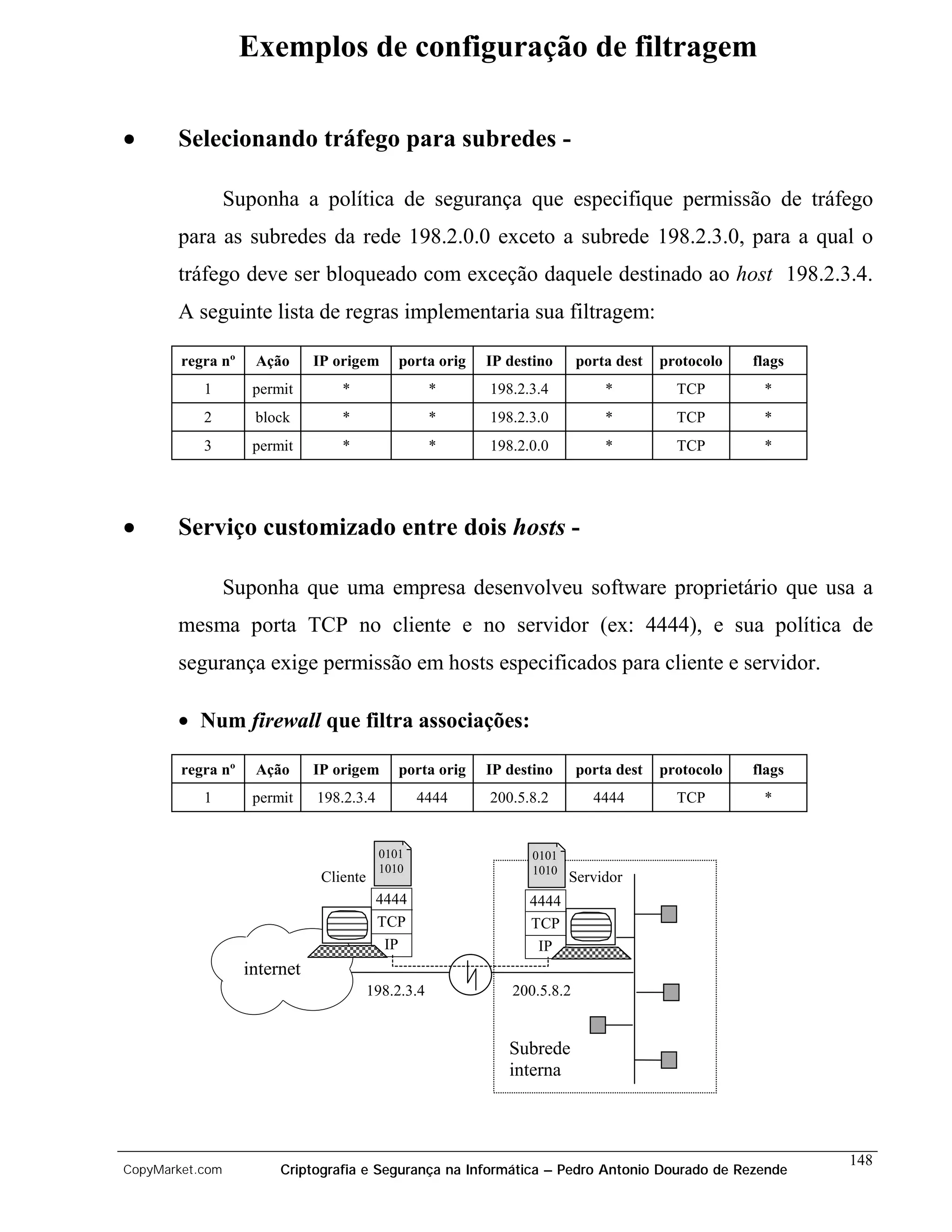 Exemplos de configuração de filtragem

•      Selecionando tráfego para subredes -

                 Suponha a política de segurança que especifique permissão de tráfego
       para as subredes da rede 198.2.0.0 exceto a subrede 198.2.3.0, para a qual o
       tráfego deve ser bloqueado com exceção daquele destinado ao host 198.2.3.4.
       A seguinte lista de regras implementaria sua filtragem:

        regra nº    Ação      IP origem      porta orig   IP destino     porta dest   protocolo   flags
           1        permit        *                  *    198.2.3.4          *          TCP        *
           2        block         *                  *    198.2.3.0          *          TCP        *
           3        permit        *                  *    198.2.0.0          *          TCP        *




•      Serviço customizado entre dois hosts -

                 Suponha que uma empresa desenvolveu software proprietário que usa a
       mesma porta TCP no cliente e no servidor (ex: 4444), e sua política de
       segurança exige permissão em hosts especificados para cliente e servidor.

       • Num firewall que filtra associações:

        regra nº    Ação      IP origem      porta orig   IP destino     porta dest   protocolo   flags
           1        permit    198.2.3.4          4444     200.5.8.2        4444         TCP        *


                                          0101                  0101
                                          1010                  1010
                               Cliente                                 Servidor
                                          4444                  4444
                                          TCP                   TCP
                                           IP                    IP
                   internet
                                         198.2.3.4           200.5.8.2


                                                             Subrede
                                                             interna



                                                                                                          148
CopyMarket.com          Criptografia e Segurança na Informática – Pedro Antonio Dourado de Rezende
 