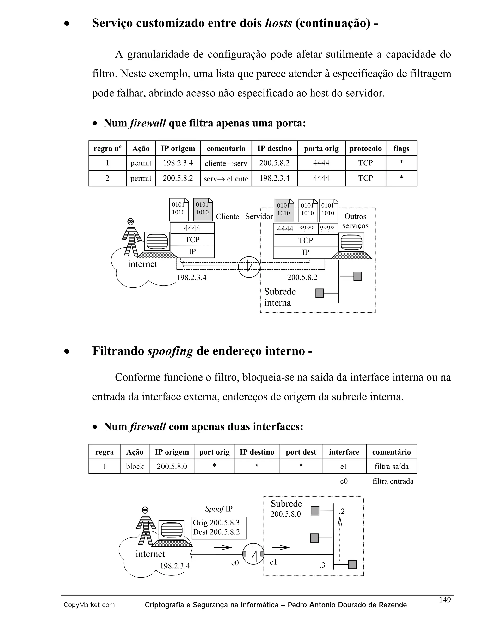 •      Serviço customizado entre dois hosts (continuação) -

                 A granularidade de configuração pode afetar sutilmente a capacidade do
       filtro. Neste exemplo, uma lista que parece atender à especificação de filtragem
       pode falhar, abrindo acesso não especificado ao host do servidor.

       • Num firewall que filtra apenas uma porta:

        regra nº    Ação       IP origem        comentario         IP destino         porta orig         protocolo     flags
           1        permit      198.2.3.4     cliente→serv            200.5.8.2         4444               TCP           *
           2        permit      200.5.8.2     serv→ cliente           198.2.3.4         4444               TCP           *


                                  0101      0101                           0101      0101   0101
                                  1010      1010                           1010      1010   1010
                                                   Cliente Servidor                                  Outros
                                      4444                                 4444 ???? ????           serviços
                                      TCP                                       TCP
                                       IP                                        IP
                   internet
                                    198.2.3.4                                 200.5.8.2
                                                                       Subrede
                                                                       interna




•      Filtrando spoofing de endereço interno -

                 Conforme funcione o filtro, bloqueia-se na saída da interface interna ou na
       entrada da interface externa, endereços de origem da subrede interna.

       • Num firewall com apenas duas interfaces:

        regra      Ação      IP origem       port orig        IP destino      port dest          interface     comentário
          1        block      200.5.8.0            *              *               *                 e1           filtra saída
                                                                                                    e0         filtra entrada


                                              Spoof IP:
                                                                         Subrede
                                                                         200.5.8.0                 .2
                                           Orig 200.5.8.3
                                           Dest 200.5.8.2

                     internet
                               198.2.3.4                 e0              e1                 .3



                                                                                                                                149
CopyMarket.com             Criptografia e Segurança na Informática – Pedro Antonio Dourado de Rezende
 