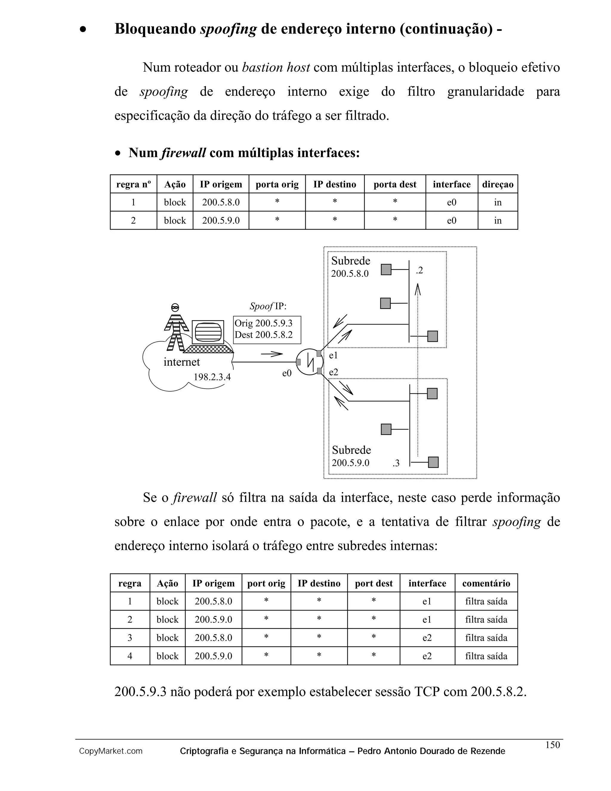 •      Bloqueando spoofing de endereço interno (continuação) -

                 Num roteador ou bastion host com múltiplas interfaces, o bloqueio efetivo
       de spoofing de endereço interno exige do filtro granularidade para
       especificação da direção do tráfego a ser filtrado.

       • Num firewall com múltiplas interfaces:

        regra nº    Ação       IP origem       porta orig        IP destino       porta dest        interface   direçao
           1        block       200.5.8.0            *                *               *                e0           in
           2        block       200.5.9.0            *                *               *                e0           in



                                                                      Subrede
                                                                      200.5.8.0             .2


                                             Spoof IP:
                                          Orig 200.5.9.3
                                          Dest 200.5.8.2

                                                                      e1
                    internet
                              198.2.3.4                  e0           e2




                                                                      Subrede
                                                                      200.5.9.0       .3


                 Se o firewall só filtra na saída da interface, neste caso perde informação
       sobre o enlace por onde entra o pacote, e a tentativa de filtrar spoofing de
       endereço interno isolará o tráfego entre subredes internas:

        regra      Ação      IP origem       port orig        IP destino   port dest       interface        comentário
          1        block      200.5.8.0          *                *               *            e1           filtra saída
          2        block      200.5.9.0          *                *               *            e1           filtra saída
          3        block      200.5.8.0          *                *               *            e2           filtra saída
          4        block      200.5.9.0          *                *               *            e2           filtra saída


       200.5.9.3 não poderá por exemplo estabelecer sessão TCP com 200.5.8.2.


                                                                                                                           150
CopyMarket.com             Criptografia e Segurança na Informática – Pedro Antonio Dourado de Rezende
 