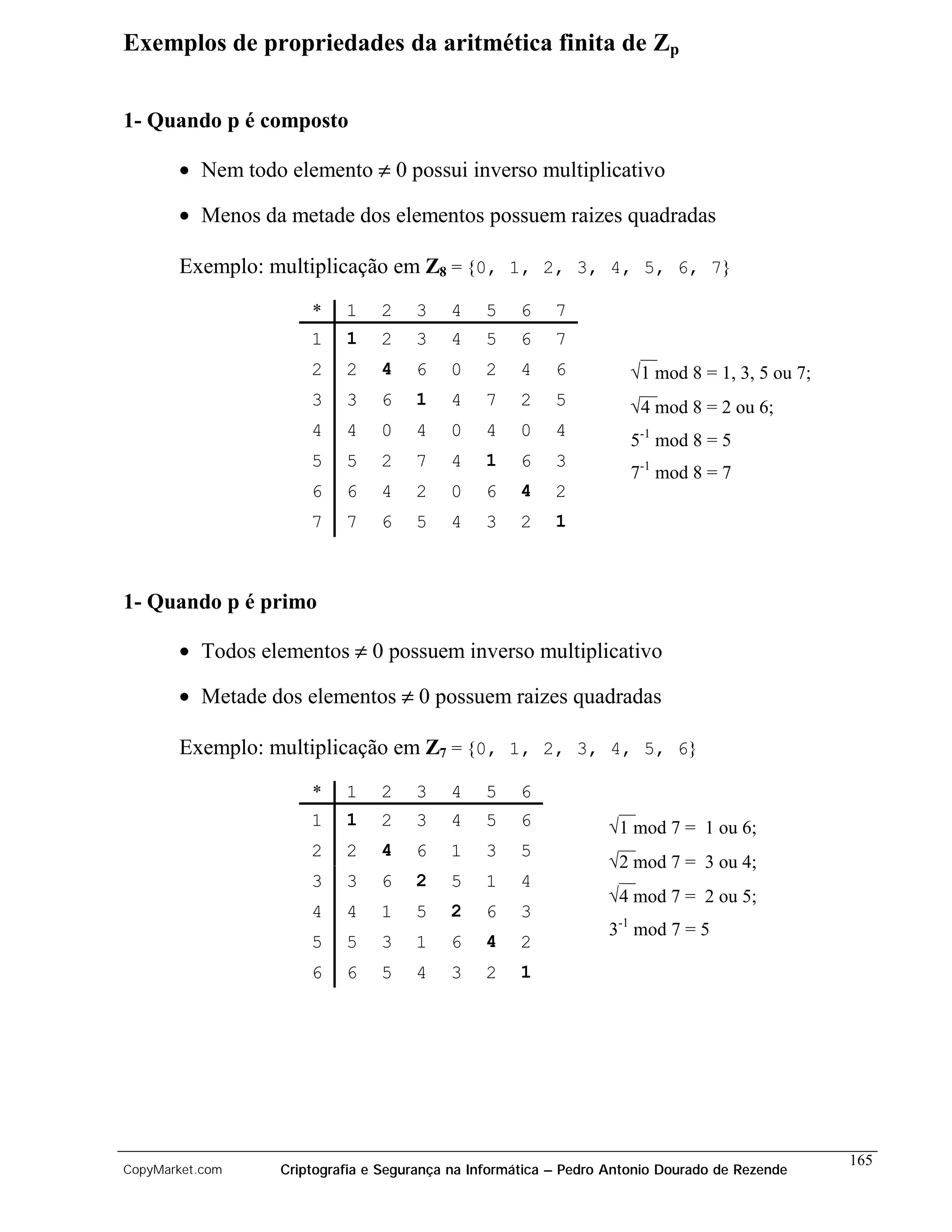 Exemplos de propriedades da aritmética finita de Zp


1- Quando p é composto

       • Nem todo elemento ≠ 0 possui inverso multiplicativo

       • Menos da metade dos elementos possuem raizes quadradas

       Exemplo: multiplicação em Z8 = {0, 1, 2, 3, 4, 5, 6, 7}

                      *    1    2    3    4    5     6    7
                      1    1    2    3    4    5     6    7
                      2    2    4    6    0    2     4    6          √1 mod 8 = 1, 3, 5 ou 7;
                      3    3    6    1    4    7     2    5          √4 mod 8 = 2 ou 6;
                      4    4    0    4    0    4     0    4
                                                                     5-1 mod 8 = 5
                      5    5    2    7    4    1     6    3
                                                                     7-1 mod 8 = 7
                      6    6    4    2    0    6     4    2
                      7    7    6    5    4    3     2    1



1- Quando p é primo

       • Todos elementos ≠ 0 possuem inverso multiplicativo

       • Metade dos elementos ≠ 0 possuem raizes quadradas

       Exemplo: multiplicação em Z7 = {0, 1, 2, 3, 4, 5, 6}

                      *    1    2    3    4    5     6
                      1    1    2    3    4    5     6           √1 mod 7 = 1 ou 6;
                      2    2    4    6    1    3     5
                                                                 √2 mod 7 = 3 ou 4;
                      3    3    6    2    5    1     4
                                                                 √4 mod 7 = 2 ou 5;
                      4    4    1    5    2    6     3
                                                                 3-1 mod 7 = 5
                      5    5    3    1    6    4     2
                      6    6    5    4    3    2     1




                                                                                                165
CopyMarket.com    Criptografia e Segurança na Informática – Pedro Antonio Dourado de Rezende
 