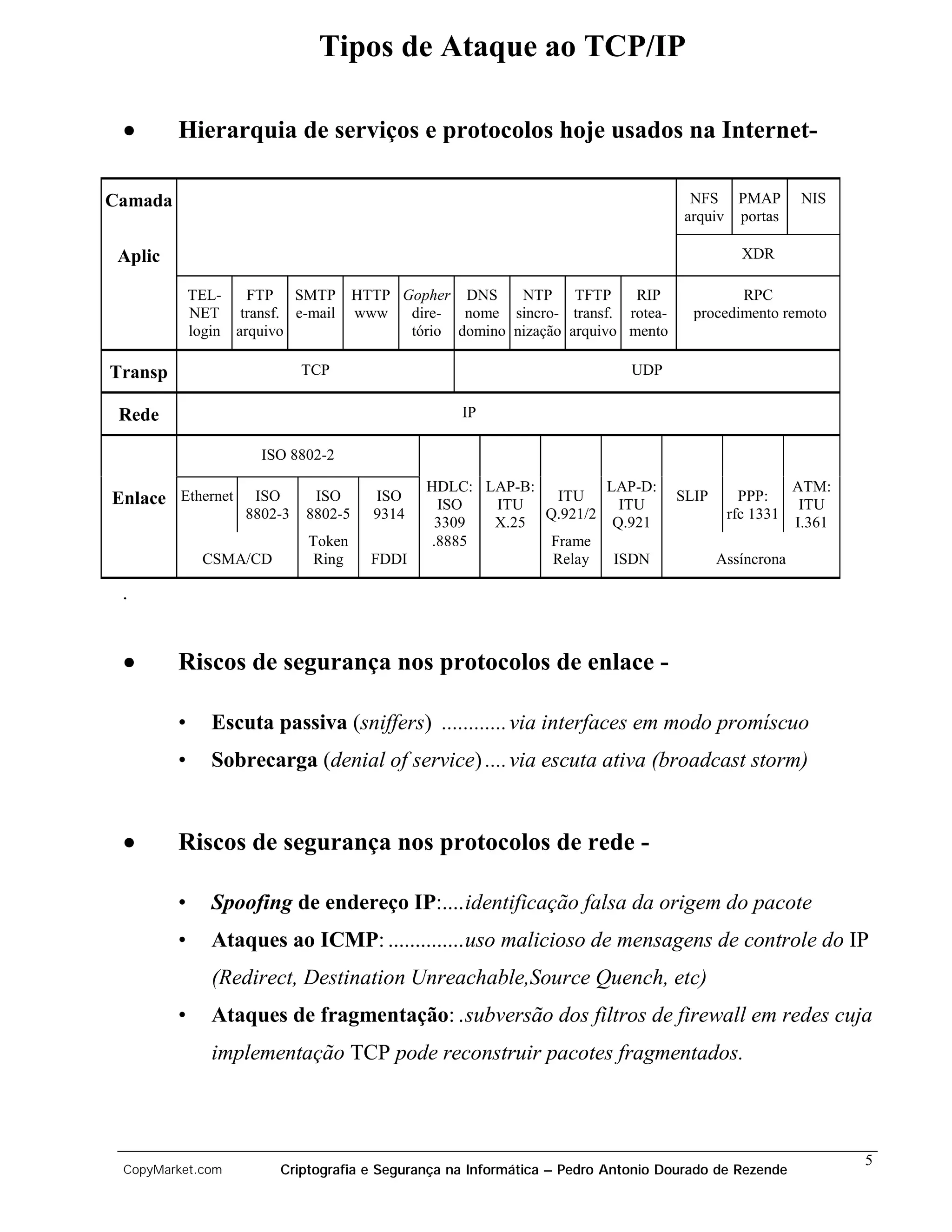 Tipos de Ataque ao TCP/IP

 •       Hierarquia de serviços e protocolos hoje usados na Internet-

Camada                                                                             NFS PMAP           NIS
                                                                                  arquiv portas

 Aplic                                                                                     XDR

             TEL-    FTP SMTP         HTTP Gopher DNS     NTP TFTP        RIP              RPC
             NET transf. e-mail       www   dire-  nome sincro- transf. rotea-      procedimento remoto
             login arquivo                  tório domino nização arquivo mento

Transp                       TCP                                           UDP

 Rede                                               IP

                      ISO 8802-2

                                               HDLC: LAP-B:         LAP-D:                           ATM:
Enlace Ethernet      ISO      ISO       ISO
                                                 ISO  ITU
                                                              ITU
                                                                      ITU
                                                                                 SLIP      PPP:
                                                                                                      ITU
                    8802-3   8802-5     9314                Q.921/2                      rfc 1331
                                                 3309 X.25           Q.921                           I.361
                             Token              .8885        Frame
              CSMA/CD        Ring       FDDI                 Relay   ISDN               Assíncrona

 .


 •       Riscos de segurança nos protocolos de enlace -

         •     Escuta passiva (sniffers) ............ via interfaces em modo promíscuo
         •     Sobrecarga (denial of service) .... via escuta ativa (broadcast storm)


 •       Riscos de segurança nos protocolos de rede -

         •     Spoofing de endereço IP:....identificação falsa da origem do pacote
         •     Ataques ao ICMP: ..............uso malicioso de mensagens de controle do IP
               (Redirect, Destination Unreachable,Source Quench, etc)
         •     Ataques de fragmentação: .subversão dos filtros de firewall em redes cuja
               implementação TCP pode reconstruir pacotes fragmentados.



                                                                                                             5
 CopyMarket.com         Criptografia e Segurança na Informática – Pedro Antonio Dourado de Rezende
 