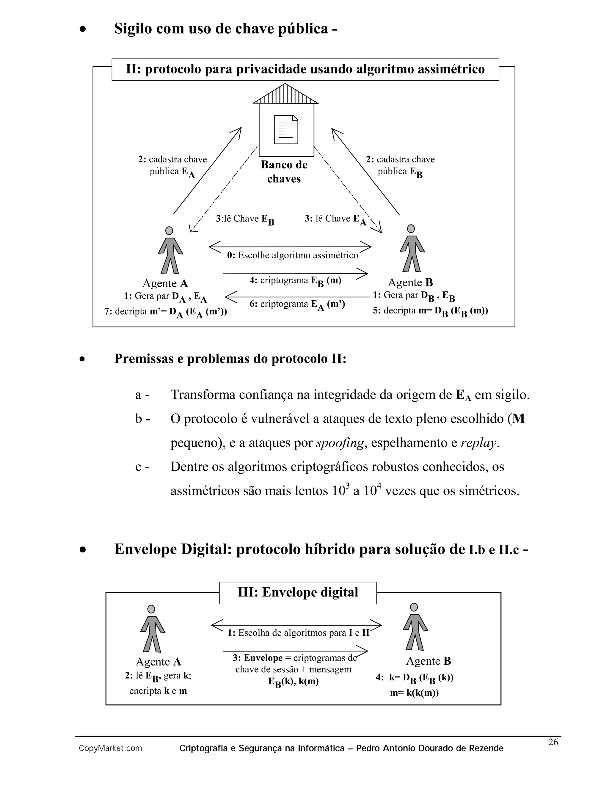 •      Sigilo com uso de chave pública -

          II: protocolo para privacidade usando algoritmo assimétrico




             2: cadastra chave                                         2: cadastra chave
                pública EA
                                            Banco de                      pública EB
                                             chaves


                                 3:lê Chave EB         3: lê Chave EA


                                    0: Escolhe algoritmo assimétrico

                 Agente A                4: criptograma EB (m)                Agente B
          1: Gera par DA , EA                                              1: Gera par DB , EB
                                         6: criptograma EA (m’)
     7: decripta m’= DA (EA (m’))                                          5: decripta m= DB (EB (m))




•      Premissas e problemas do protocolo II:

            a-       Transforma confiança na integridade da origem de EA em sigilo.
            b-       O protocolo é vulnerável a ataques de texto pleno escolhido (M
                     pequeno), e a ataques por spoofing, espelhamento e replay.
            c-       Dentre os algoritmos criptográficos robustos conhecidos, os
                     assimétricos são mais lentos 103 a 104 vezes que os simétricos.



•      Envelope Digital: protocolo híbrido para solução de I.b e II.c -

                                      III: Envelope digital

                                    1: Escolha de algoritmos para I e II

            Agente A                 3: Envelope = criptogramas de                Agente B
                                      chave de sessão + mensagem
          2: lê EB, gera k;                                                4: k= DB (EB (k))
                                             EB(k), k(m)
           encripta k e m                                                     m= k(k(m))



                                                                                                        26
CopyMarket.com         Criptografia e Segurança na Informática – Pedro Antonio Dourado de Rezende
 