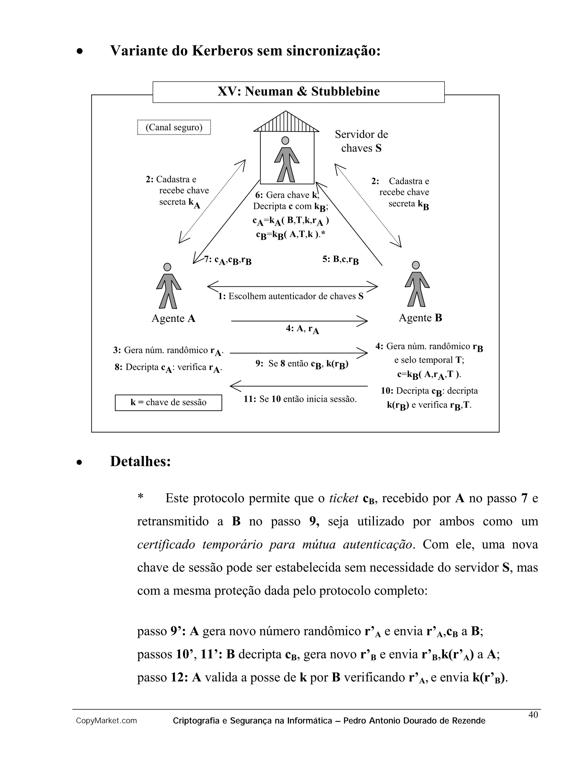 •      Variante do Kerberos sem sincronização:

                                         XV: Neuman & Stubblebine

                     (Canal seguro)
                                                                         Servidor de
                                                                          chaves S

                     2: Cadastra e                                                2:     Cadastra e
                        recebe chave                 6: Gera chave k,                  recebe chave
                        secreta kA                  Decripta c com kB;                   secreta kB
                                                    cA=kA( B,T,k,rA )
                                                     cB=kB( A,T,k ).*

                                      7: cA,cB,rB                     5: B,c,rB


                                         1: Escolhem autenticador de chaves S

                      Agente A                                                             Agente B
                                                           4: A, rA

        3: Gera núm. randômico rA.                                                 4: Gera núm. randômico rB
                                                    9: Se 8 então cB, k(rB)            e selo temporal T;
        8: Decripta cA: verifica rA.
                                                                                        c=kB( A,rA,T ).
                                                                                       10: Decripta cB: decripta
            k = chave de sessão                11: Se 10 então inicia sessão.
                                                                                        k(rB) e verifica rB,T.




•      Detalhes:

                 *       Este protocolo permite que o ticket cB, recebido por A no passo 7 e
                 retransmitido a B no passo 9, seja utilizado por ambos como um
                 certificado temporário para mútua autenticação. Com ele, uma nova
                 chave de sessão pode ser estabelecida sem necessidade do servidor S, mas
                 com a mesma proteção dada pelo protocolo completo:


                 passo 9’: A gera novo número randômico r’A e envia r’A,cB a B;
                 passos 10’, 11’: B decripta cB, gera novo r’B e envia r’B,k(r’A) a A;
                 passo 12: A valida a posse de k por B verificando r’A, e envia k(r’B).

                                                                                                                   40
CopyMarket.com             Criptografia e Segurança na Informática – Pedro Antonio Dourado de Rezende
 