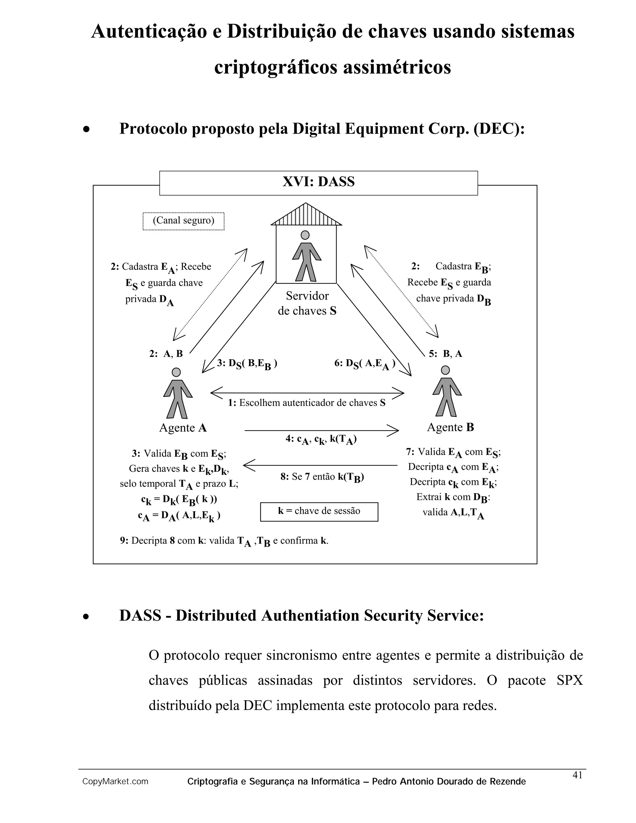 Autenticação e Distribuição de chaves usando sistemas
                                criptográficos assimétricos

•      Protocolo proposto pela Digital Equipment Corp. (DEC):


                                                   XVI: DASS

                 (Canal seguro)



      2: Cadastra EA; Recebe                                                    2:    Cadastra EB;
         ES e guarda chave                                                     Recebe ES e guarda
         privada DA                                Servidor                      chave privada DB
                                                  de chaves S


                 2: A, B                                                             5: B, A
                                  3: DS( B,EB )                6: DS( A,EA )


                                    1: Escolhem autenticador de chaves S

                   Agente A                                                          Agente B
                                                   4: cA, ck, k(TA)
           3: Valida EB com ES;                                                7: Valida EA com ES;
          Gera chaves k e Ek,Dk,                                               Decripta cA com EA;
                                                  8: Se 7 então k(TB)
        selo temporal TA e prazo L;                                             Decripta ck com Ek;
              ck = Dk( EB( k ))                                                   Extrai k com DB:
            cA = DA( A,L,Ek )                     k = chave de sessão              valida A,L,TA

        9: Decripta 8 com k: valida TA ,TB e confirma k.




•      DASS - Distributed Authentiation Security Service:

                 O protocolo requer sincronismo entre agentes e permite a distribuição de
                 chaves públicas assinadas por distintos servidores. O pacote SPX
                 distribuído pela DEC implementa este protocolo para redes.



                                                                                                        41
CopyMarket.com             Criptografia e Segurança na Informática – Pedro Antonio Dourado de Rezende
 