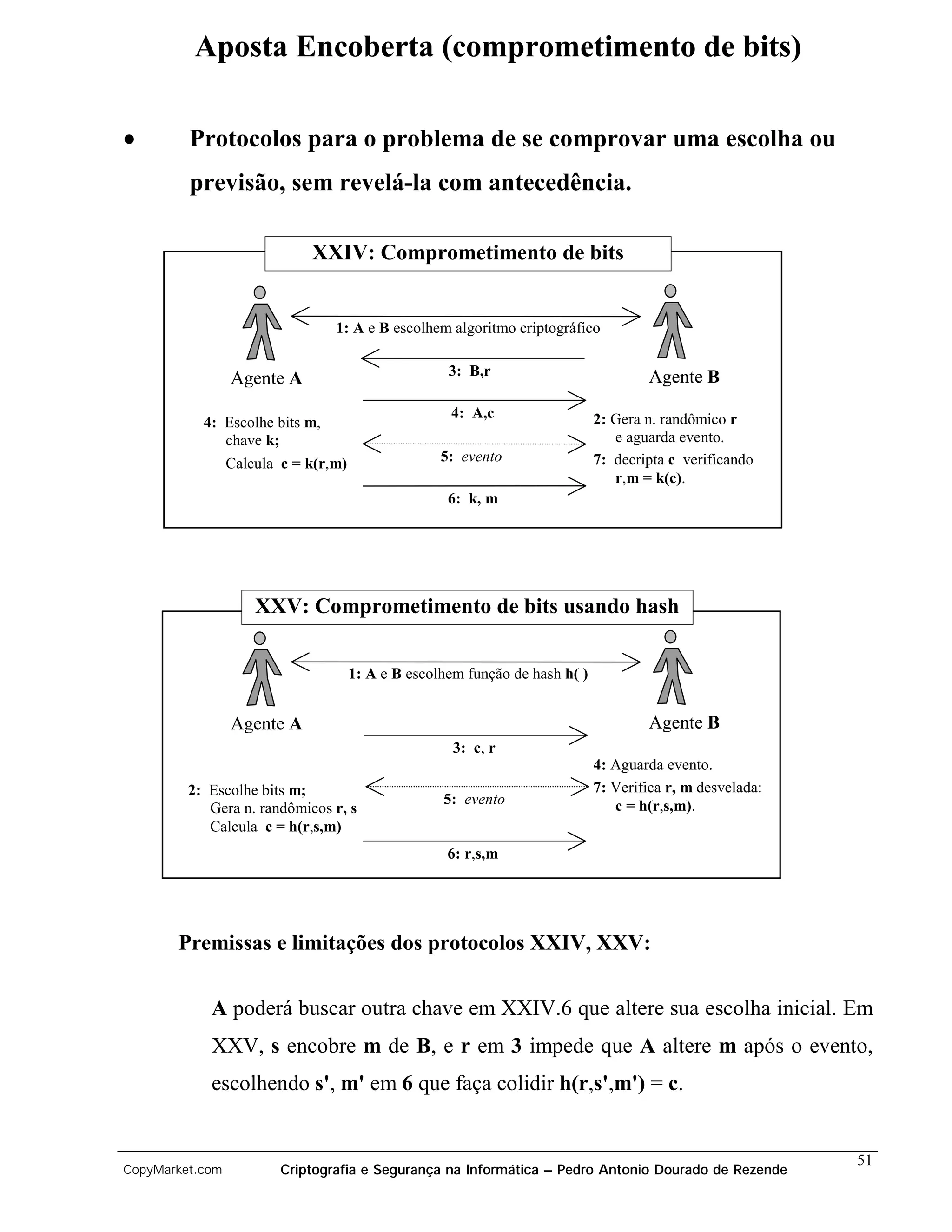 Aposta Encoberta (comprometimento de bits)

•        Protocolos para o problema de se comprovar uma escolha ou
         previsão, sem revelá-la com antecedência.

                            XXIV: Comprometimento de bits


                               1: A e B escolhem algoritmo criptográfico

                                                  3: B,r                           Agente B
                 Agente A
                                                  4: A,c                   2: Gera n. randômico r
           4: Escolhe bits m,
              chave k;                                                        e aguarda evento.
              Calcula c = k(r,m)                 5: evento                 7: decripta c verificando
                                                                              r,m = k(c).
                                                  6: k, m




                   XXV: Comprometimento de bits usando hash

                                   1: A e B escolhem função de hash h( )


                 Agente A                                                          Agente B
                                                   3: c, r
                                                                           4: Aguarda evento.
         2: Escolhe bits m;                                                7: Verifica r, m desvelada:
                                                 5: evento                    c = h(r,s,m).
            Gera n. randômicos r, s
            Calcula c = h(r,s,m)
                                                  6: r,s,m




       Premissas e limitações dos protocolos XXIV, XXV:

            A poderá buscar outra chave em XXIV.6 que altere sua escolha inicial. Em
            XXV, s encobre m de B, e r em 3 impede que A altere m após o evento,
            escolhendo s', m' em 6 que faça colidir h(r,s',m') = c.


                                                                                                         51
CopyMarket.com         Criptografia e Segurança na Informática – Pedro Antonio Dourado de Rezende
 