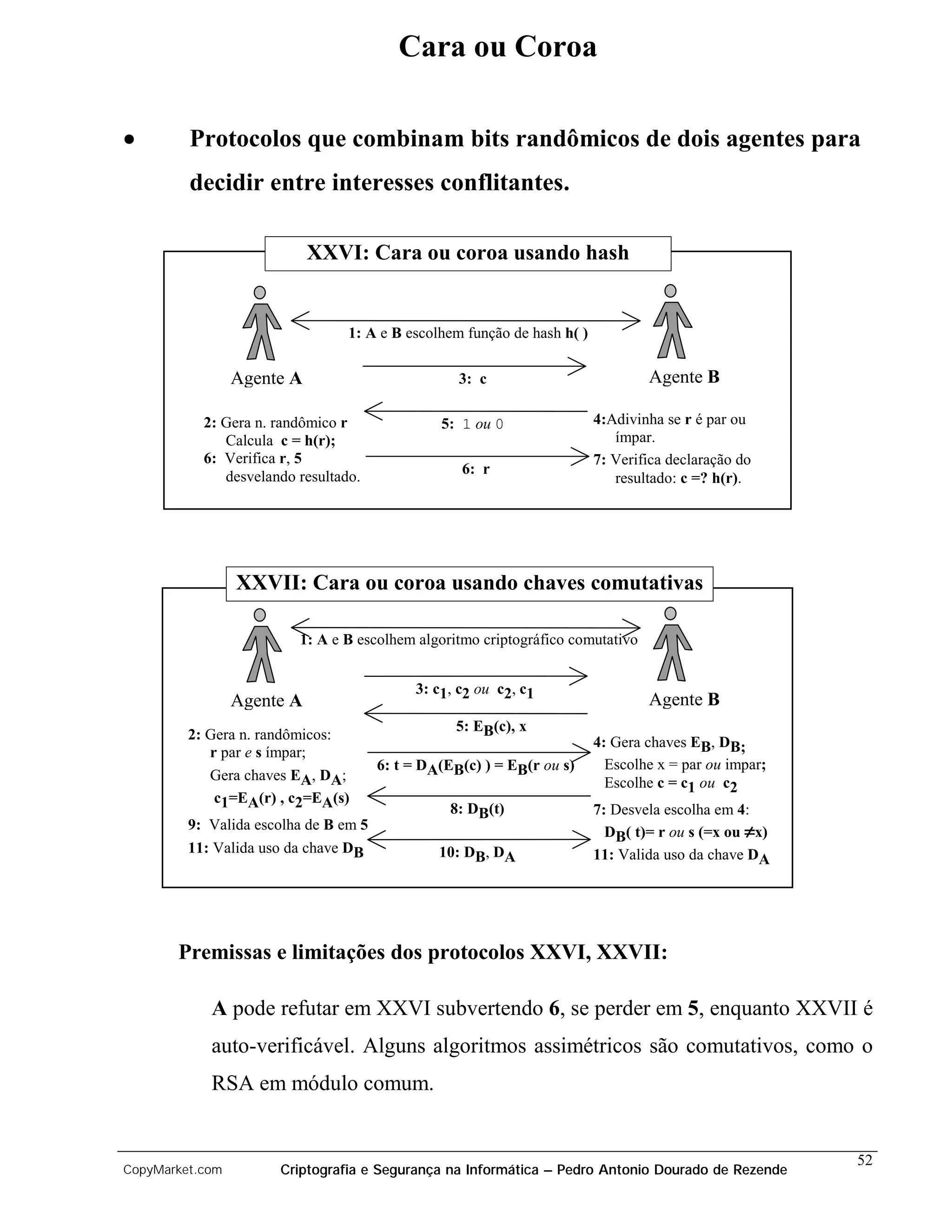 Cara ou Coroa

•        Protocolos que combinam bits randômicos de dois agentes para
         decidir entre interesses conflitantes.

                            XXVI: Cara ou coroa usando hash


                                 1: A e B escolhem função de hash h( )

                 Agente A                          3: c                          Agente B

           2: Gera n. randômico r               5: 1 ou 0                4:Adivinha se r é par ou
              Calcula c = h(r);                                             ímpar.
           6: Verifica r, 5                                              7: Verifica declaração do
              desvelando resultado.                6: r
                                                                            resultado: c =? h(r).




                 XXVII: Cara ou coroa usando chaves comutativas

                         1: A e B escolhem algoritmo criptográfico comutativo


                                            3: c1, c2 ou c2, c1
                 Agente A                                                        Agente B
                                                   5: EB(c), x
         2: Gera n. randômicos:                                          4: Gera chaves EB, DB;
            r par e s ímpar;
                                       6: t = DA(EB(c) ) = EB(r ou s)      Escolhe x = par ou impar;
            Gera chaves EA, DA;                                            Escolhe c = c1 ou c2
             c1=EA(r) , c2=EA(s)
                                                  8: DB(t)               7: Desvela escolha em 4:
         9: Valida escolha de B em 5                                       DB( t)= r ou s (=x ou ≠x)
         11: Valida uso da chave DB             10: DB, DA               11: Valida uso da chave DA




       Premissas e limitações dos protocolos XXVI, XXVII:

            A pode refutar em XXVI subvertendo 6, se perder em 5, enquanto XXVII é
            auto-verificável. Alguns algoritmos assimétricos são comutativos, como o
            RSA em módulo comum.


                                                                                                       52
CopyMarket.com        Criptografia e Segurança na Informática – Pedro Antonio Dourado de Rezende
 
