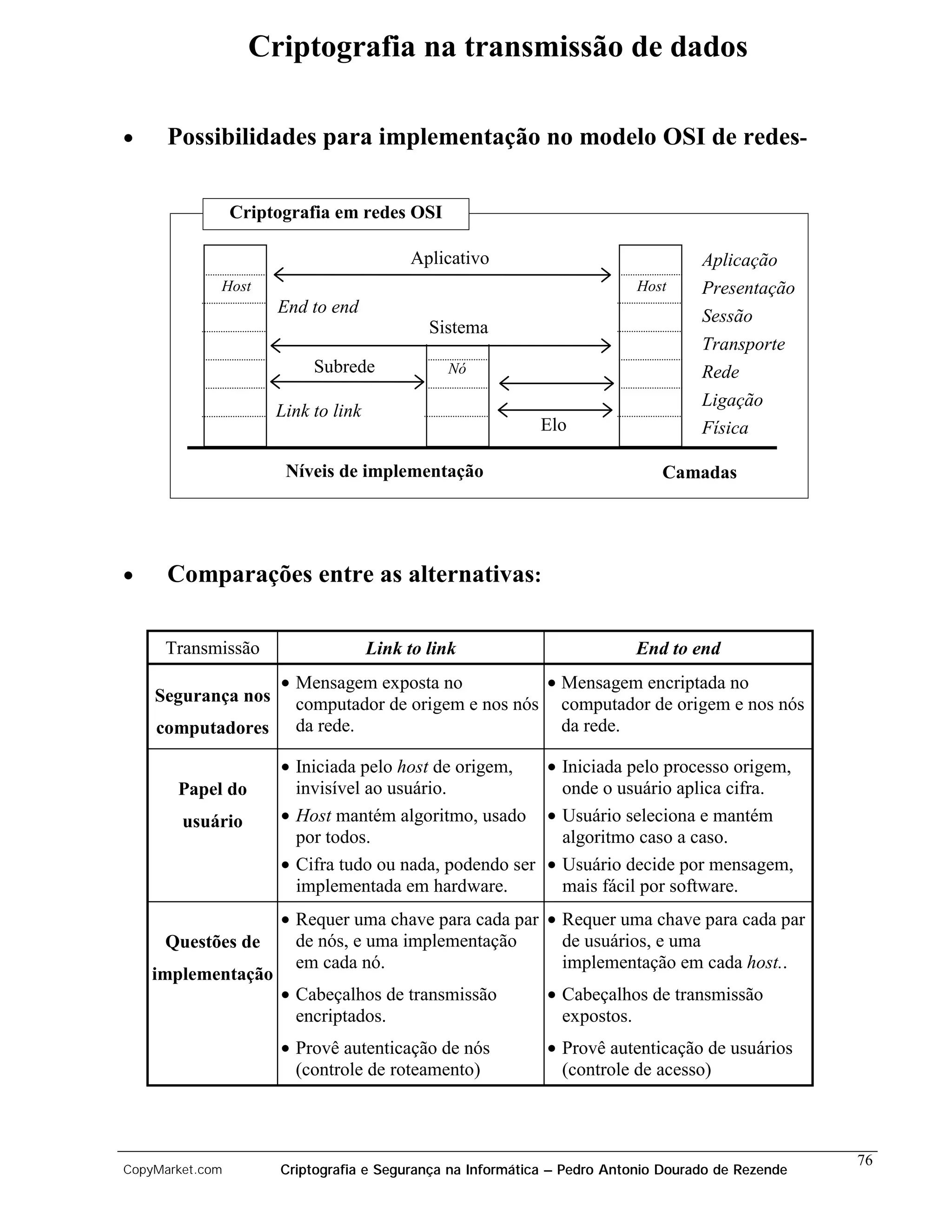 Criptografia na transmissão de dados

•     Possibilidades para implementação no modelo OSI de redes-

                 Criptografia em redes OSI

                                          Aplicativo                               Aplicação
             Host                                                         Host     Presentação
                      End to end                                                   Sessão
                                             Sistema
                                                                                   Transporte
                           Subrede             Nó                                  Rede
                                                                                   Ligação
                      Link to link
                                                           Elo                     Física

                       Níveis de implementação                               Camadas




•     Comparações entre as alternativas:

     Transmissão                     Link to link                        End to end
                • Mensagem exposta no           • Mensagem encriptada no
    Segurança nos computador de origem e nos nós computador de origem e nos nós
    computadores da rede.                         da rede.

                       • Iniciada pelo host de origem,   • Iniciada pelo processo origem,
       Papel do          invisível ao usuário.             onde o usuário aplica cifra.
        usuário        • Host mantém algoritmo, usado • Usuário seleciona e mantém
                         por todos.                        algoritmo caso a caso.
                       • Cifra tudo ou nada, podendo ser • Usuário decide por mensagem,
                         implementada em hardware.         mais fácil por software.
                       • Requer uma chave para cada par • Requer uma chave para cada par
     Questões de         de nós, e uma implementação      de usuários, e uma
                         em cada nó.                      implementação em cada host..
    implementação
                       • Cabeçalhos de transmissão          • Cabeçalhos de transmissão
                         encriptados.                         expostos.
                       • Provê autenticação de nós          • Provê autenticação de usuários
                         (controle de roteamento)             (controle de acesso)



                                                                                                   76
CopyMarket.com        Criptografia e Segurança na Informática – Pedro Antonio Dourado de Rezende
 