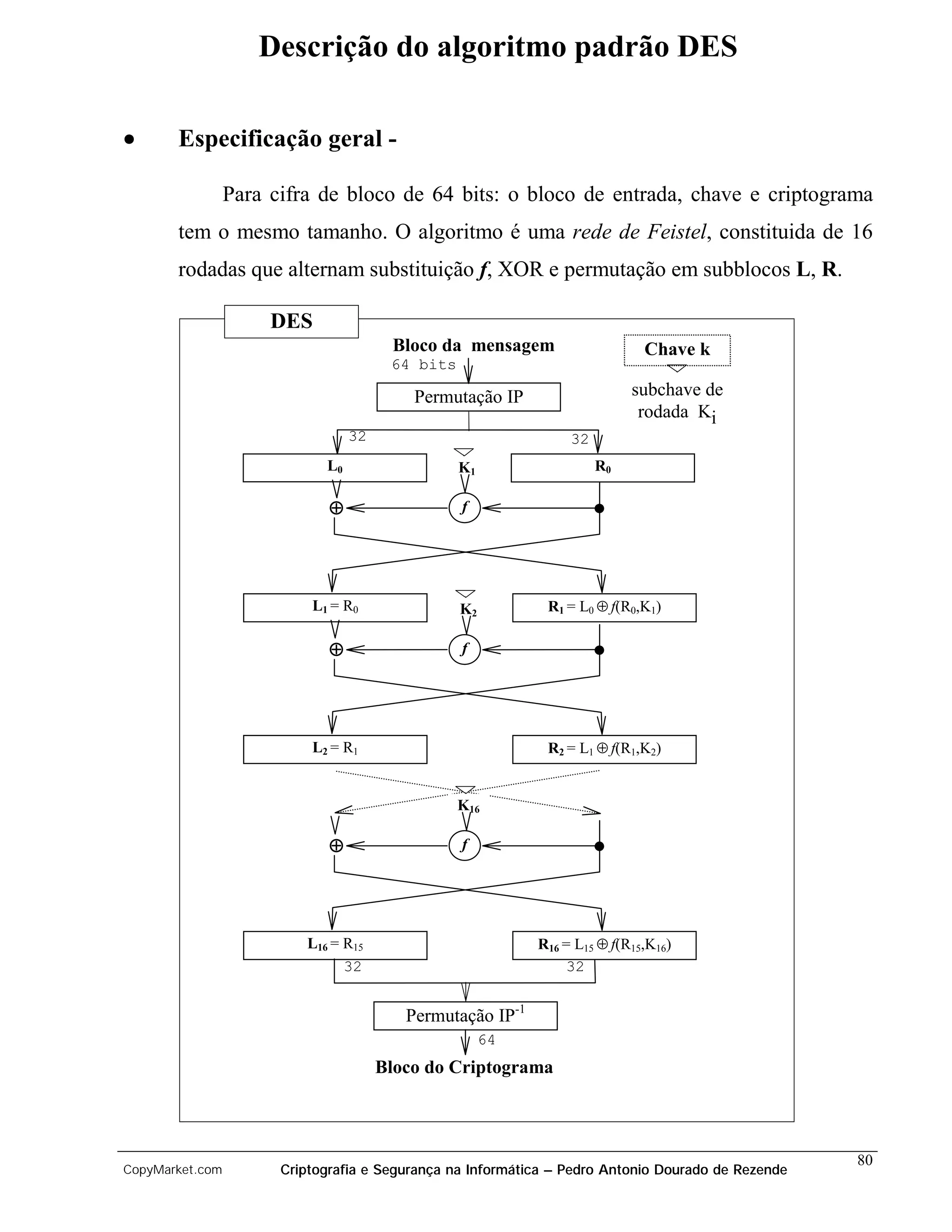 Descrição do algoritmo padrão DES

•      Especificação geral -

                 Para cifra de bloco de 64 bits: o bloco de entrada, chave e criptograma
       tem o mesmo tamanho. O algoritmo é uma rede de Feistel, constituida de 16
       rodadas que alternam substituição f, XOR e permutação em subblocos L, R.

                      DES
                                        Bloco da mensagem                    Chave k
                                        64 bits

                                           Permutação IP                   subchave de
                                                                            rodada Ki
                                  32                             32
                             L0                   K1                  R0

                              ⊕                   f




                           L1 = R0                K2          R1 = L0 ⊕ f(R0,K1)

                              ⊕                   f




                           L2 = R1                            R2 = L1 ⊕ f(R1,K2)


                                                  K16

                              ⊕                   f




                          L16 = R15                         R16 = L15 ⊕ f(R15,K16)
                                32                              32


                                          Permutação IP-1
                                                       64
                                       Bloco do Criptograma



                                                                                                    80
CopyMarket.com         Criptografia e Segurança na Informática – Pedro Antonio Dourado de Rezende
 