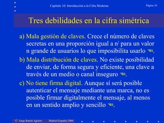 Capítulo 10: Introducción a la Cifra Moderna

Página 10

Tres debilidades en la cifra simétrica
a) Mala gestión de claves. Crece el número de claves
secretas en una proporción igual a n2 para un valor
n grande de usuarios lo que imposibilita usarlo .
b) Mala distribución de claves. No existe posibilidad
de enviar, de forma segura y eficiente, una clave a
través de un medio o canal inseguro .
c) No tiene firma digital. Aunque sí será posible
autenticar el mensaje mediante una marca, no es
posible firmar digitalmente el mensaje, al menos
en un sentido amplio y sencillo .
© Jorge Ramió Aguirre

Madrid (España) 2006

 