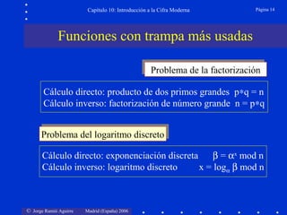 Capítulo 10: Introducción a la Cifra Moderna

Página 14

Funciones con trampa más usadas
Problema de la factorización
Problema de la factorización
Cálculo directo: producto de dos primos grandes p∗q = n
Cálculo inverso: factorización de número grande n = p∗q
Problema del logaritmo discreto
Problema del logaritmo discreto
Cálculo directo: exponenciación discreta
β = αx mod n
Cálculo inverso: logaritmo discreto
x = logα β mod n

© Jorge Ramió Aguirre

Madrid (España) 2006

 