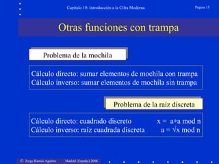 Página 15

Capítulo 10: Introducción a la Cifra Moderna

Otras funciones con trampa
Problema de la mochila
Problema de la mochila
Cálculo directo: sumar elementos de mochila con trampa
Cálculo inverso: sumar elementos de mochila sin trampa
Problema de la raíz discreta
Problema de la raíz discreta
Cálculo directo: cuadrado discreto
Cálculo inverso: raíz cuadrada discreta

© Jorge Ramió Aguirre

Madrid (España) 2006

x = a∗a mod n
a = √x mod n

 