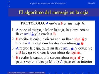 Capítulo 10: Introducción a la Cifra Moderna

Página 20

El algoritmo del mensaje en la caja
PROTOCOLO: A envía a B un mensaje M
1 A pone el mensaje M en la caja, la cierra con su
llave azuly la envía a B.
2 B recibe la caja, la cierra con su llave roja y
envía a A la caja con las dos cerraduras.
3 A recibe la caja, quita su llave azul  y devuelve
a B la caja sólo con la cerradura de roja.
4 B recibe la caja, quita su cerradura roja  y
puede ver el mensaje M que A puso en su interior.
© Jorge Ramió Aguirre

Madrid (España) 2006

 