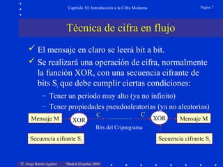 Página 7

Capítulo 10: Introducción a la Cifra Moderna

Técnica de cifra en flujo
 El mensaje en claro se leerá bit a bit.
 Se realizará una operación de cifra, normalmente
la función XOR, con una secuencia cifrante de
bits Si que debe cumplir ciertas condiciones:
– Tener un período muy alto (ya no infinito)
– Tener propiedades pseudoaleatorias (ya no aleatorias)
Mensaje M

XOR

C

C

XOR

Mensaje M

Bits del Criptograma

Secuencia cifrante Si

© Jorge Ramió Aguirre

Madrid (España) 2006

Secuencia cifrante Si

 