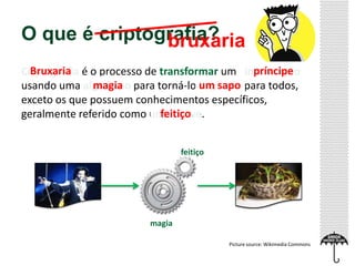 O que é criptografia?
bruxaria
Bruxaria
príncipe
Criptografia é o processo de transformar um informação
um sapo
magia
usando uma algoritmo para torná-lo ilegível para todos,
exceto os que possuem conhecimentos específicos,
feitiço
geralmente referido como uma chave.
feitiço

magia
Picture source: Wikimedia Commons

 
