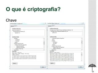 O que é criptografia?
Chave

 