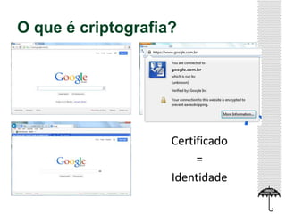 O que é criptografia?

Certificado
=
Identidade

 