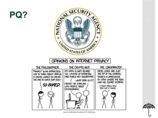 PQ?

Source: Wikimedia Commons, EFF, XKCD.org

 