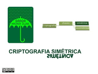 CRIPTOGRAFIA SIMÉTRICA

 