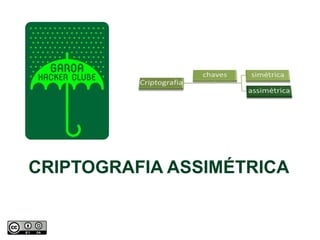 CRIPTOGRAFIA ASSIMÉTRICA

 
