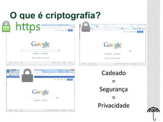O que é criptografia?

Cadeado
=
Segurança
=
Privacidade

 