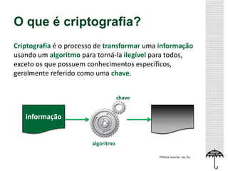 O que é criptografia?
Criptografia é o processo de transformar uma informação
usando um algoritmo para torná-la ilegível para todos,
exceto os que possuem conhecimentos específicos,
geralmente referido como uma chave.
chave

informação

informação

algoritmo
Picture source: sxc.hu

 