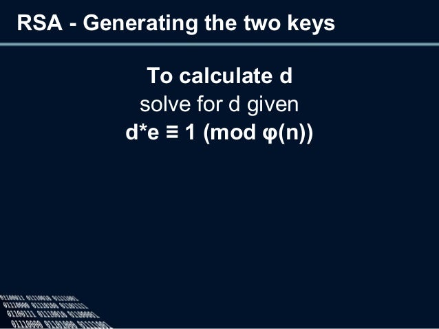 26 mod multiplicative inverse to Cryptography Introduction 26 mod multiplicative inverse to Cryptography Introduction