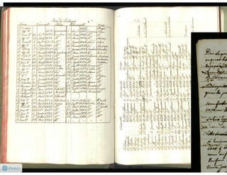 Criptologia Quântica