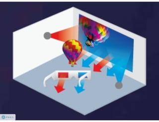 Criptologia Quântica