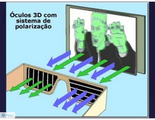 Criptologia Quântica