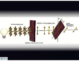Criptologia Quântica